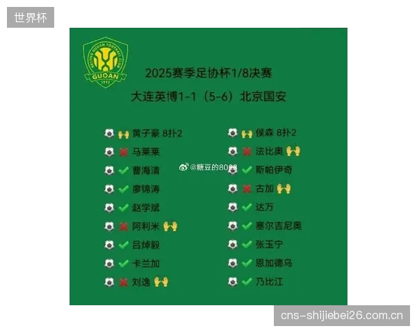 十人作战的北京国安主场完胜大连英博，张玉宁用一粒进球宣告其状态正逐步回归。
